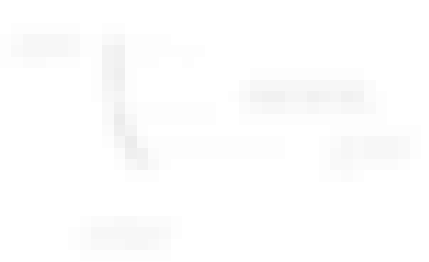 长尾关键字研究指南