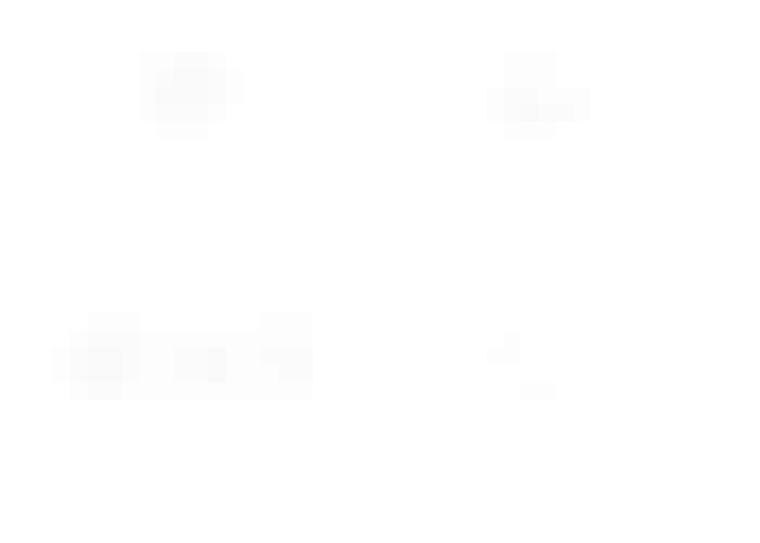 全渠道营销:你的组织如何受益?