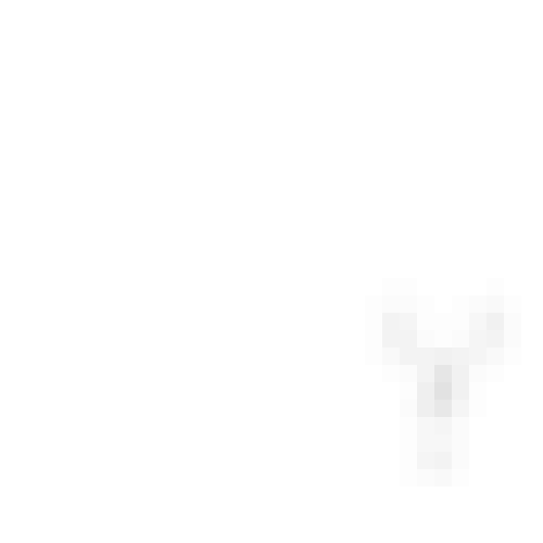 3个必须衡量的入站营销指标对每个企业都很重要